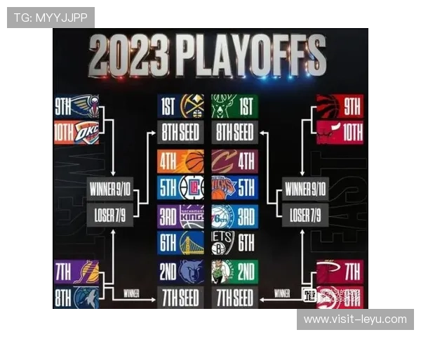 NBA赛场风云再起巨星对决引爆季后赛格局新变数解析